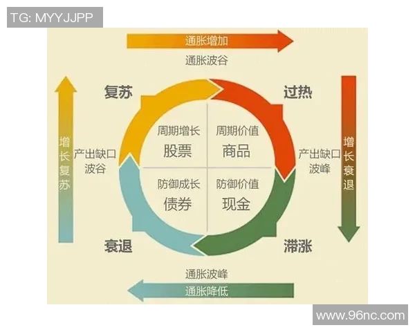 探索美国市场的机遇与挑战实现商业成功的策略与方法